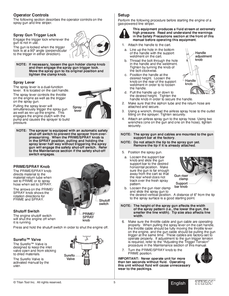 Titan Installation Guide Manualzz