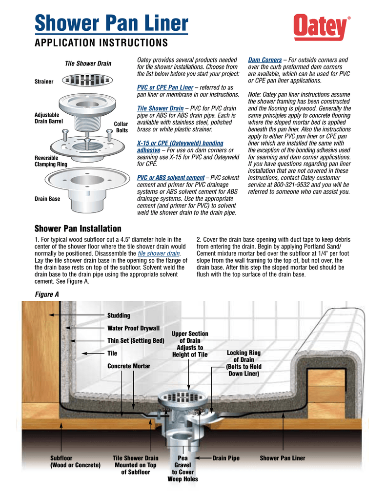 Oatey shower store drain installation