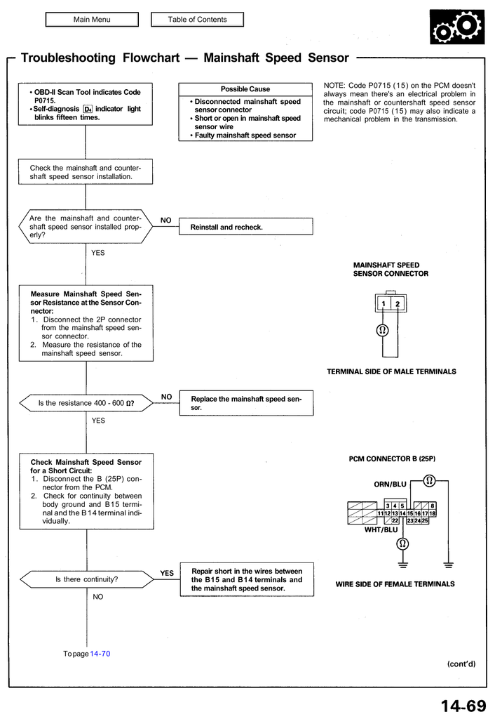 garmin speed sensor troubleshooting