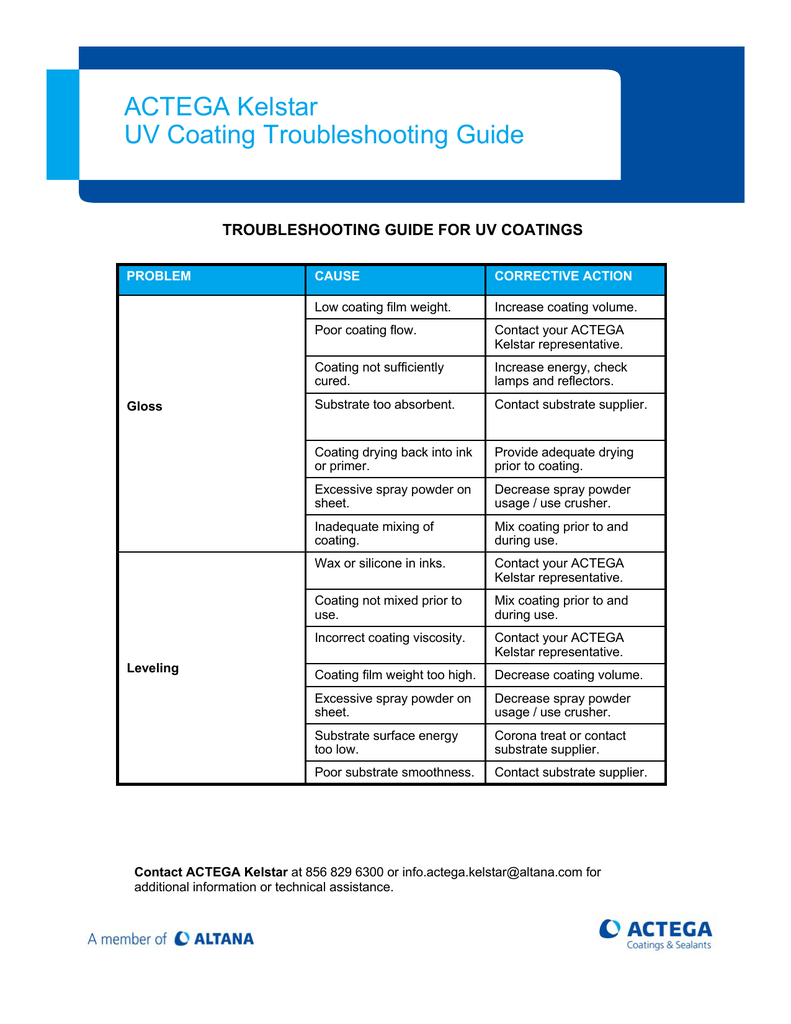 ACTEGA Kelstar UV Coating Troubleshooting Guide Manualzz