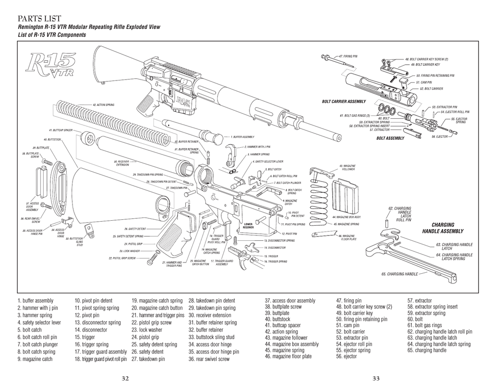 Экстрактор ремингтон 597 чертеж схема размеры Owners Manual v2 Manualzz