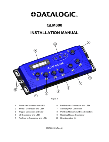 QLM600 INSTALLATION MANUAL | Manualzz