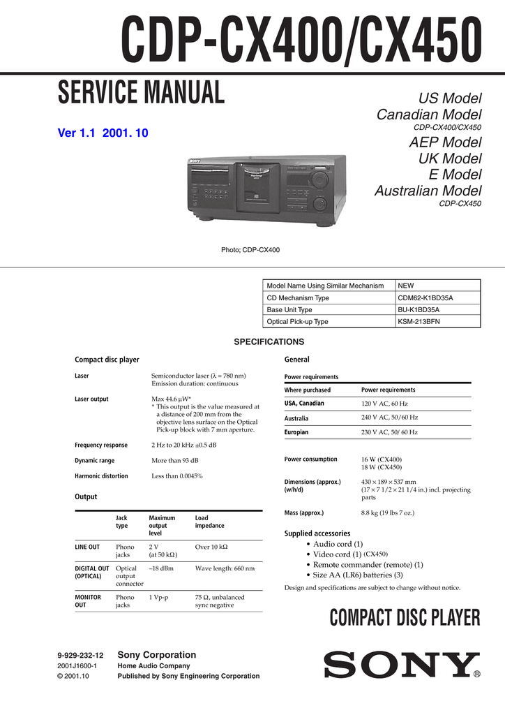 Service Manual Philips Parts And Accessories Manualzz