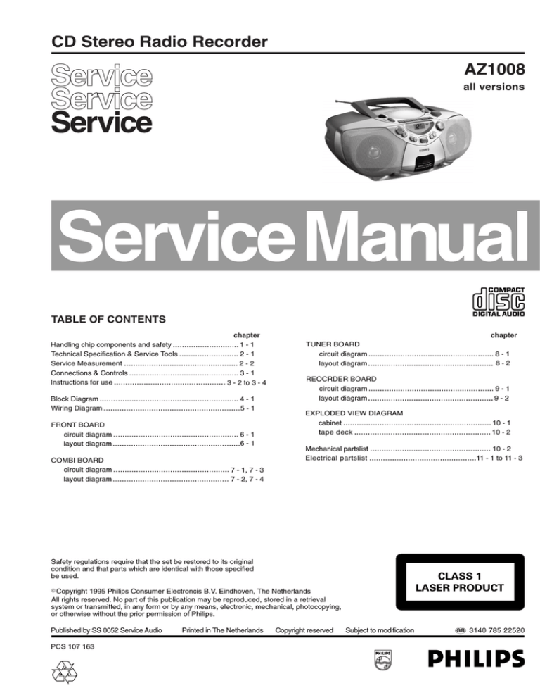 Service Manual Az1008 Manualzz