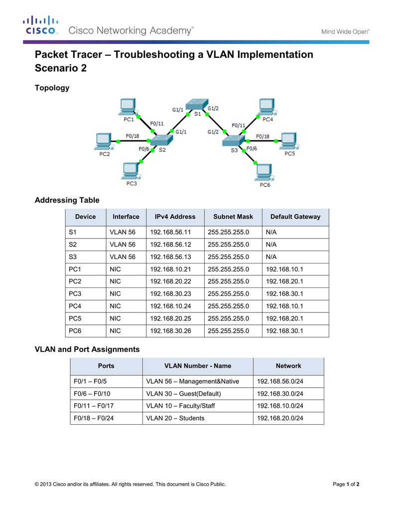 packet tracer activity 3.5.3
