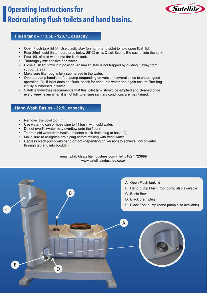 Operating Instructions for Recirculating flush toilets and hand basins