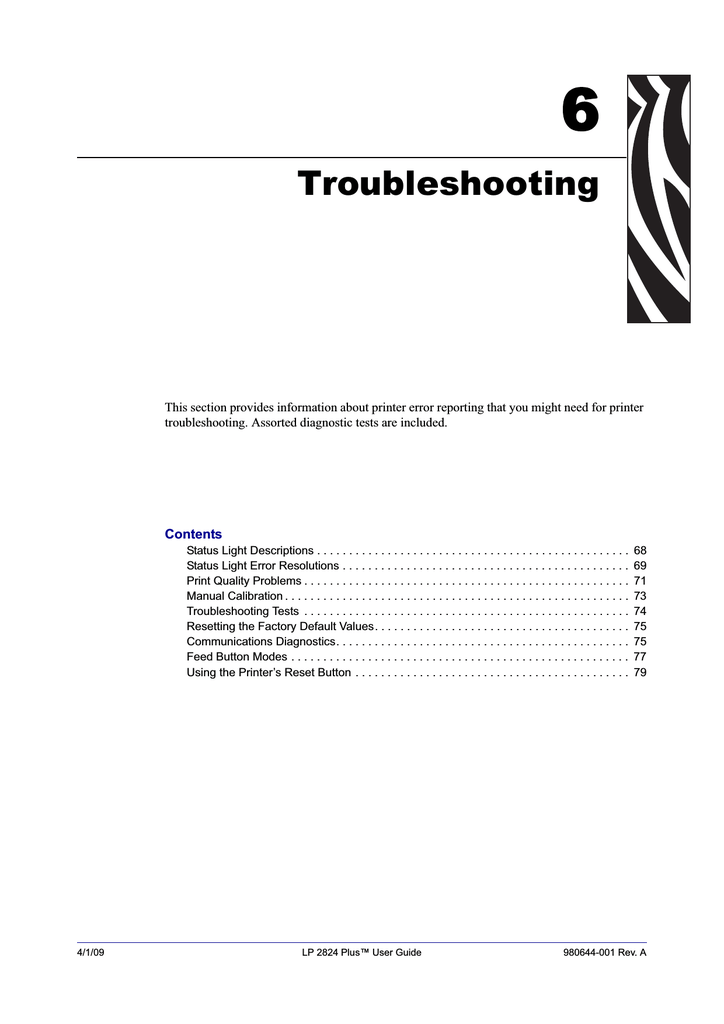 troubleshooting-manualzz