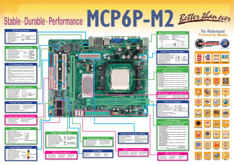 Biostar MCP6P-M2 Owner's manual | Manualzz