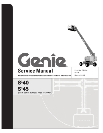 Genie 1155 Manual