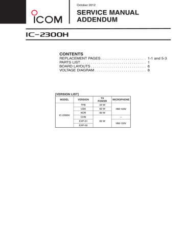 Ic 2300h Service Manual Manualzz