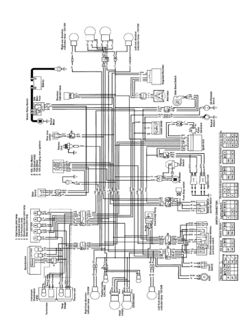 Honda - CBR250RR Service Manual | Manualzz