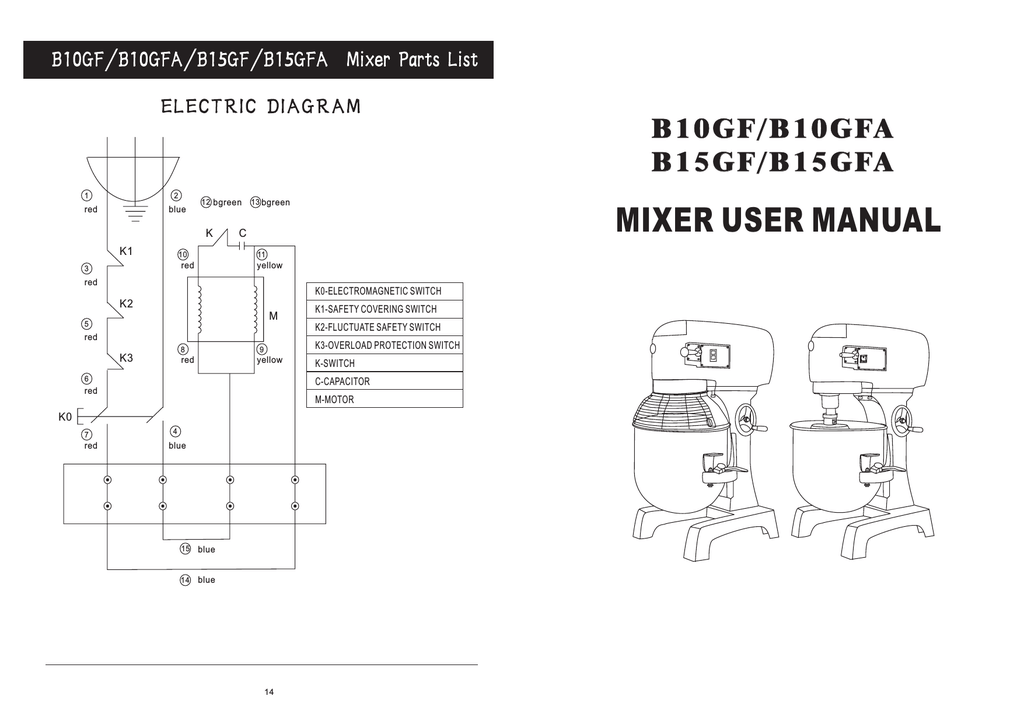MIXER USER MANUAL Manualzz
