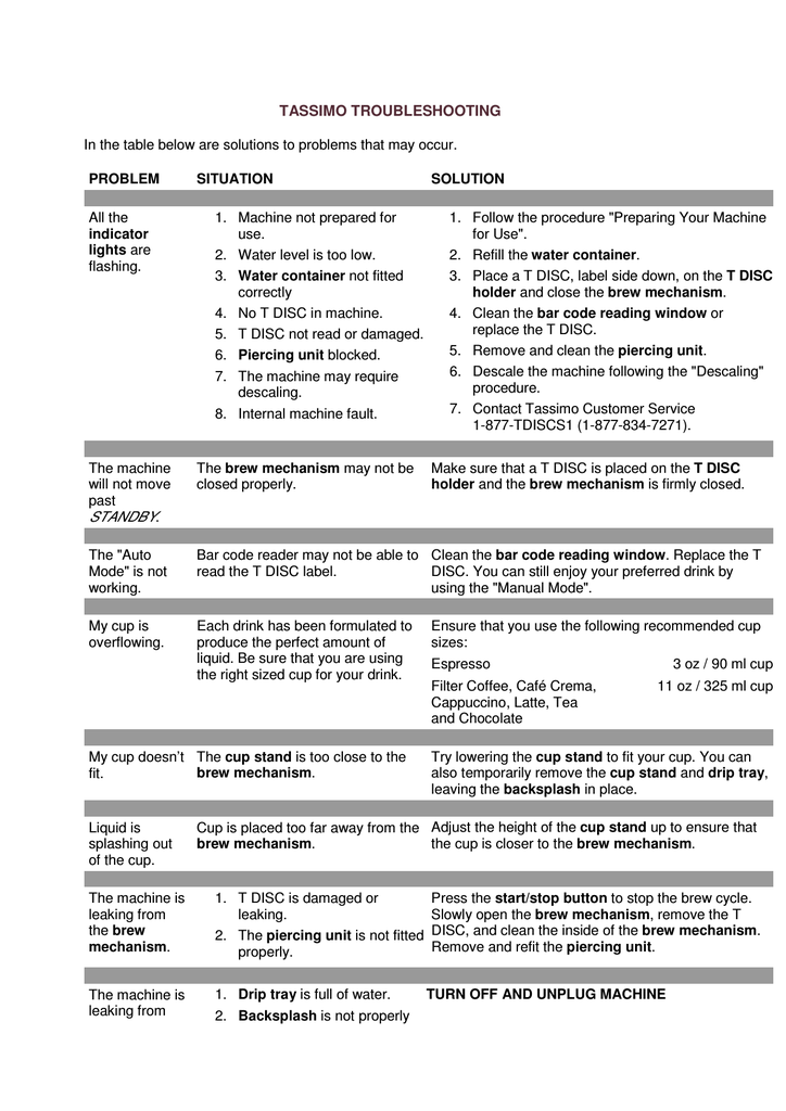 Microsoft Word Viewer Troubleshooting Manualzz