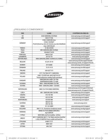 Descripcion De Los Iconos Samsung Mim E03an Descripcion De Los Iconos