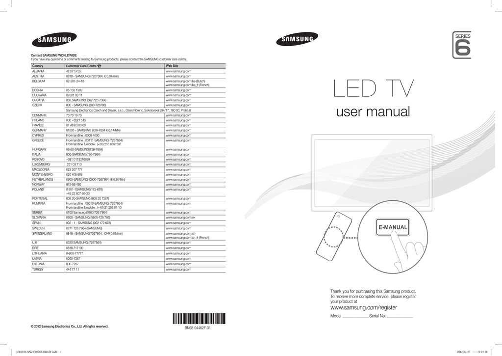 LED TV | Manualzz