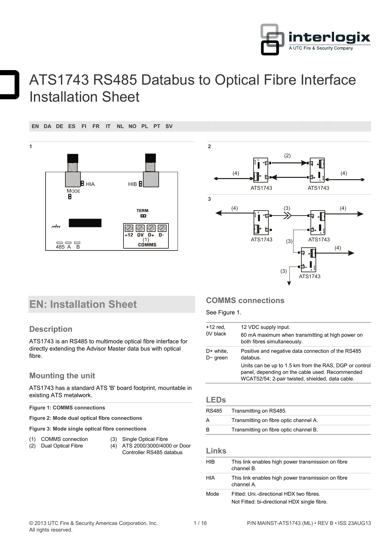 ATS1743 RS485 Databus to Optical Fibre Interface Installation Sheet