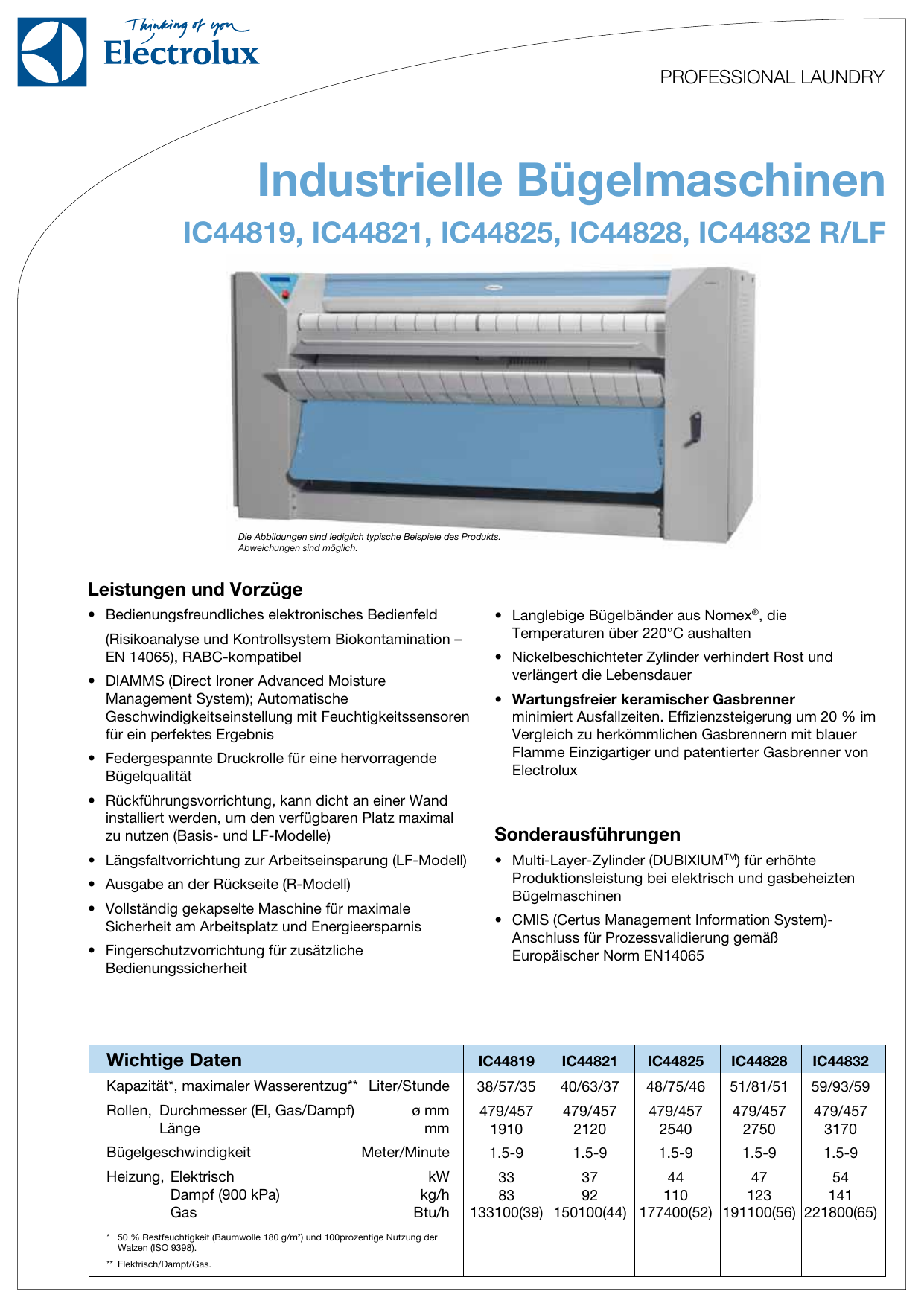 IC44819 IC44821 IC44825 IC44828 IC44832 R/LF Manualzz