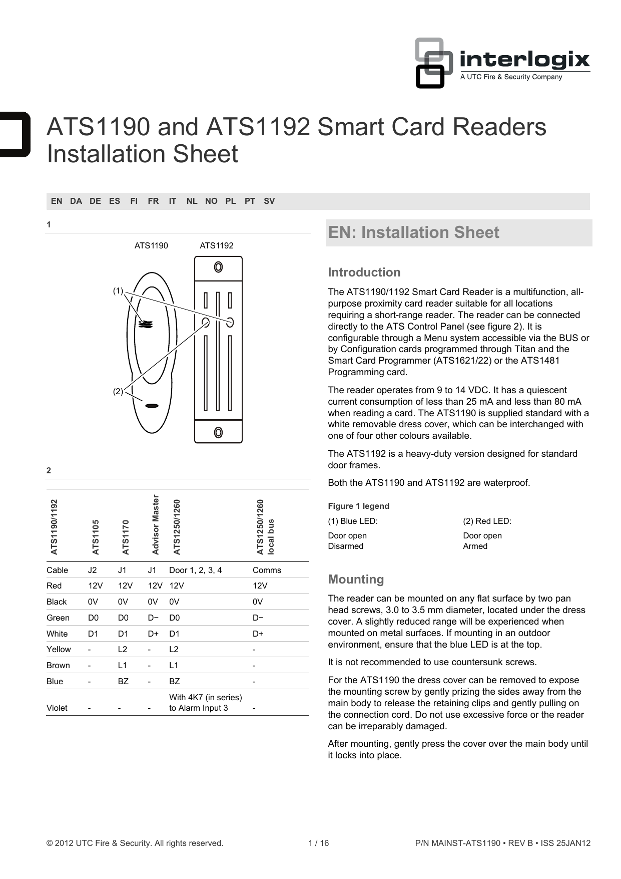 ATS1190 and ATS1192 Smart Card Readers Installation Sheet Manualzz