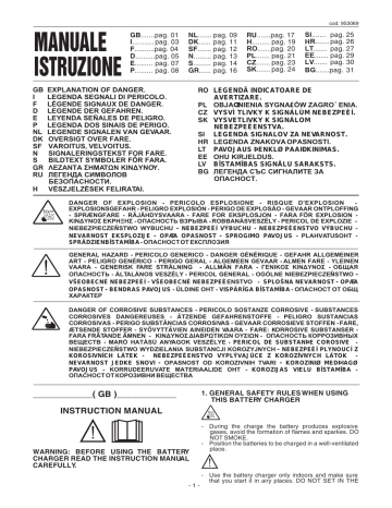 MANUALE ISTRUZIONE | Manualzz