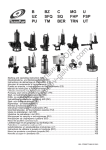Tsurumi Submersible Pumps B BZ, B UZ, SFQ SFQ, C SQ, C BER Starting and Operating Instructions