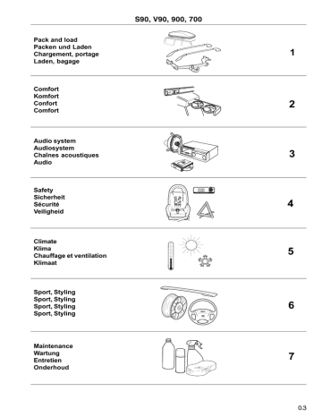 Accessoires V700 900 90 Catalogus Manualzz