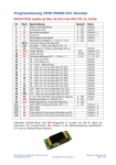 ZIMO MX69S DCC-Decoder Programmierungsanleitung