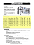 HOLLYWOOD Impact PA Amplifier Manual