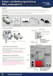 homeway in_access point 2.4 Einbau- und Bedienungsanleitung