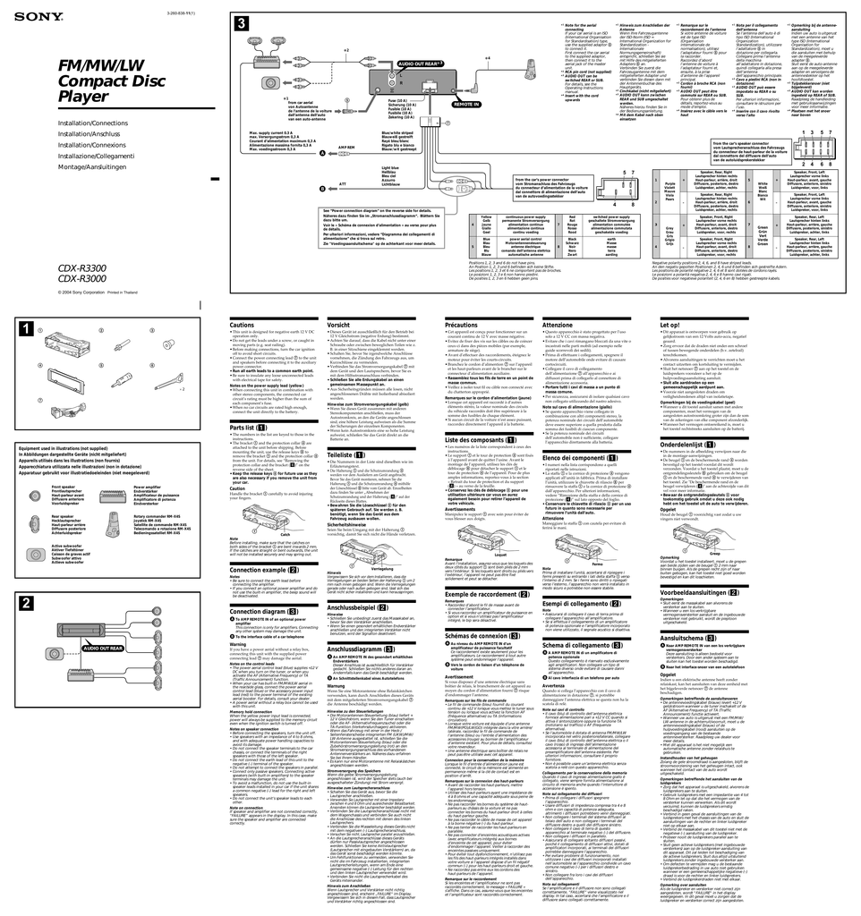 Распиновка sony cdx