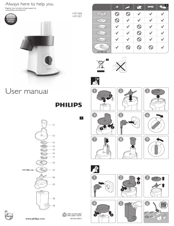 Philips HR1384/00 User Manual | Manualzz