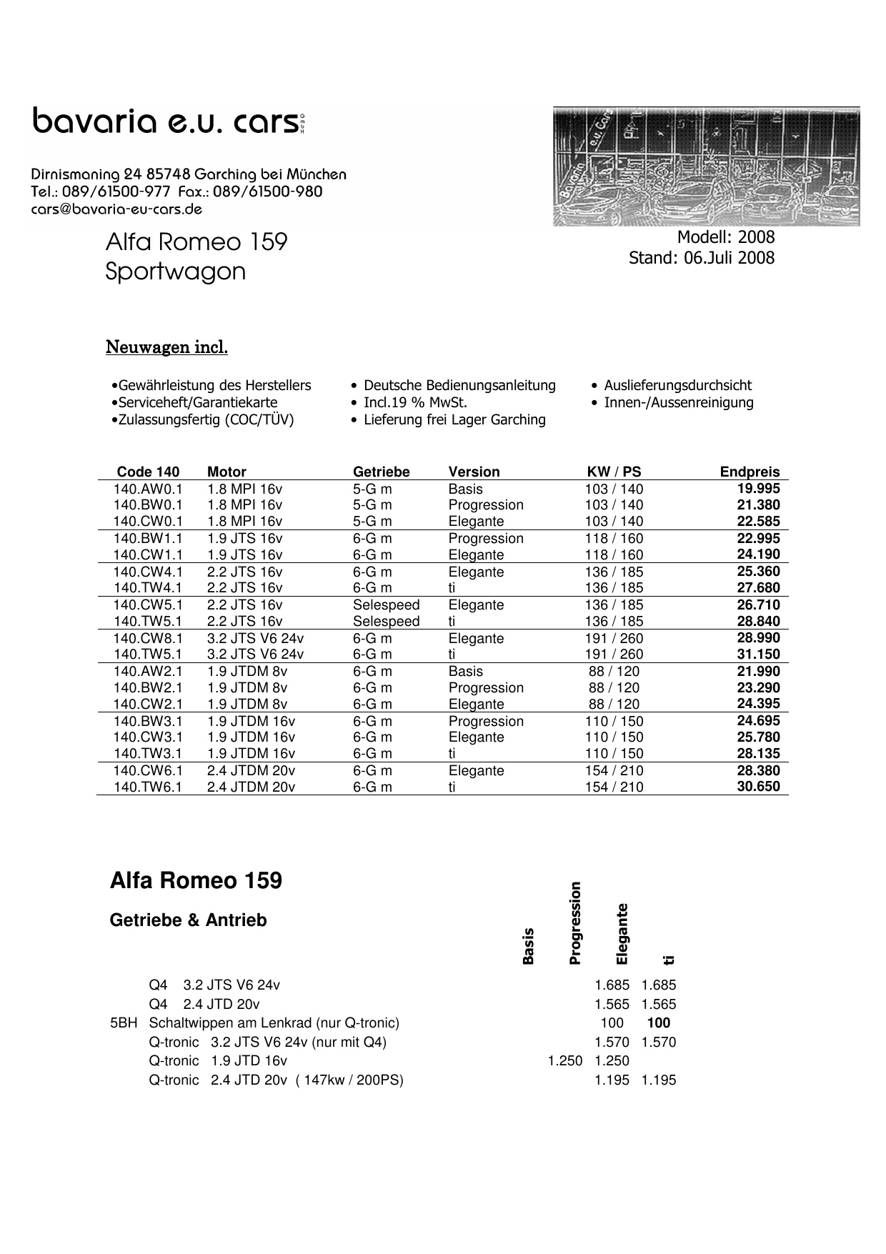 Alfa Romeo 159 Alfa Romeo 159 Sportwagon Manualzz