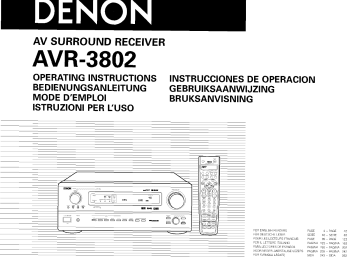 Denon AVR-3802, AVR-1082 Owner's manual | Manualzz
