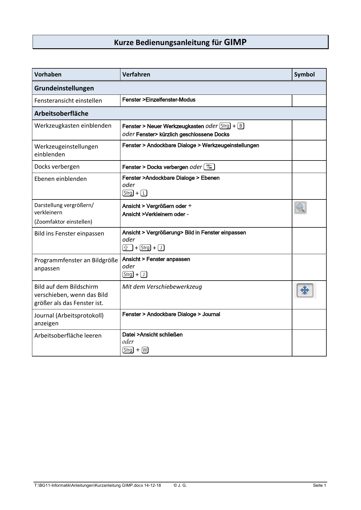 Kurze Bedienungsanleitung Fur Gimp Manualzz