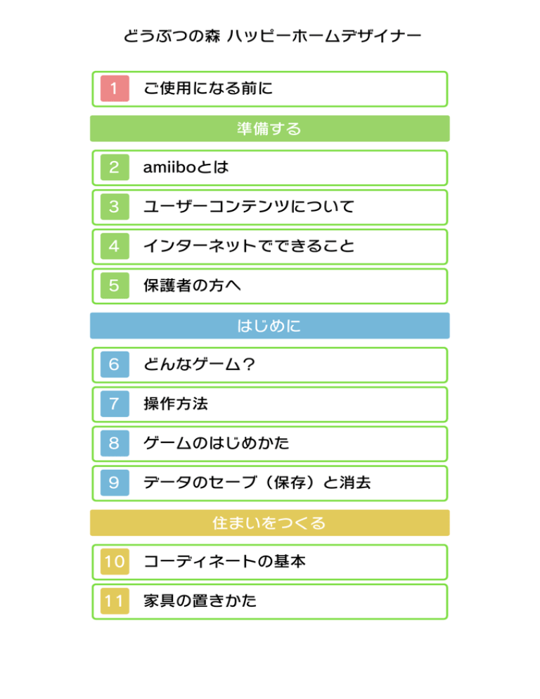 どうぶつの森 ハッピーホームデザイナー Manualzz