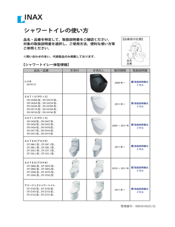 ASTEO DT-388G | PASSO CW-E63 | PASSO W CW-E67 | Instruction manual 