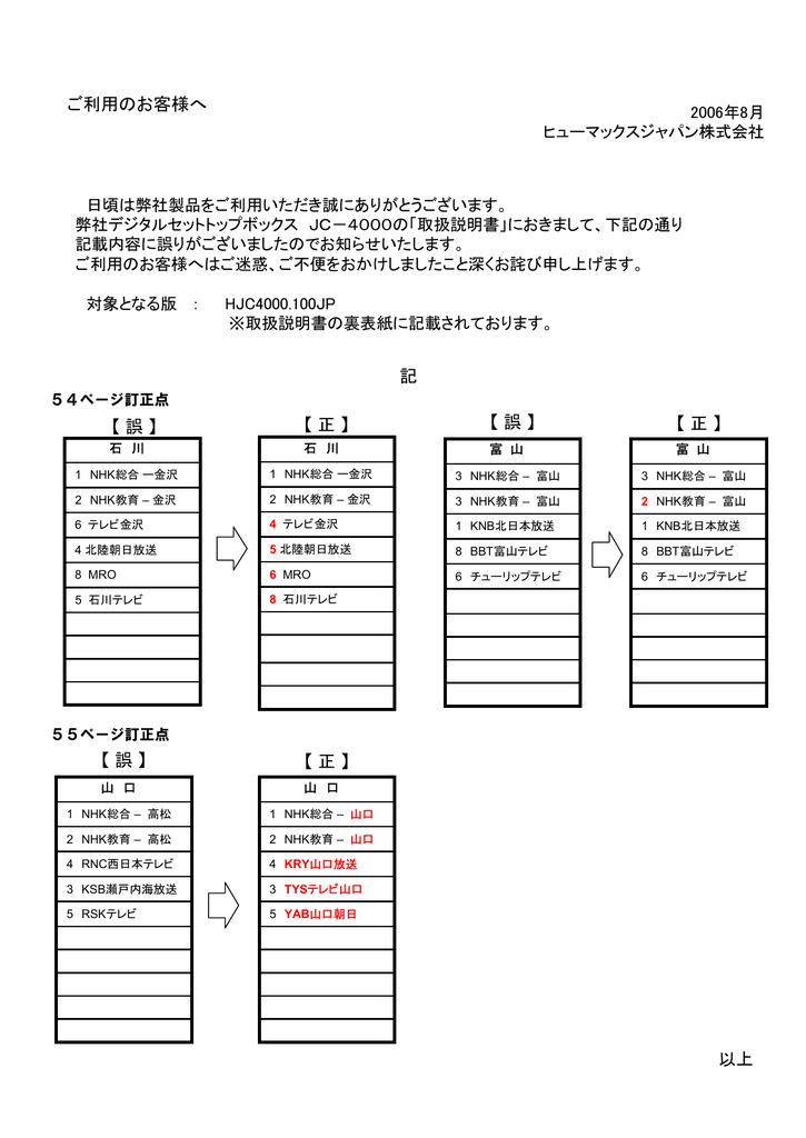 取扱説明書誤植のお詫びと訂正 06 9 1 正誤表 Manualzz