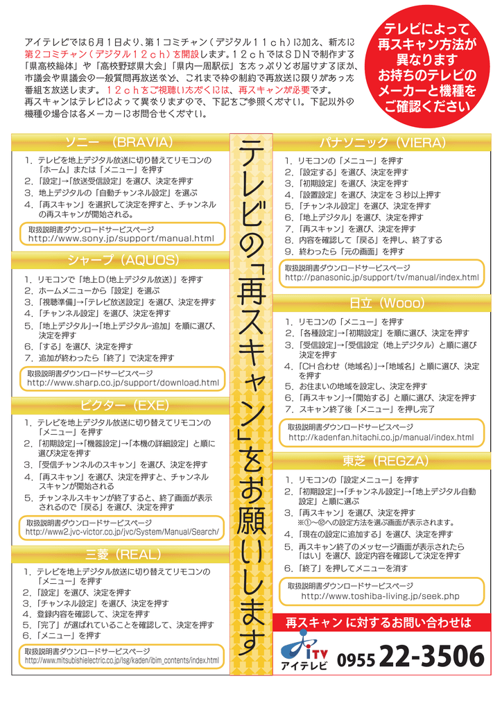 こちらのpdf Manualzz
