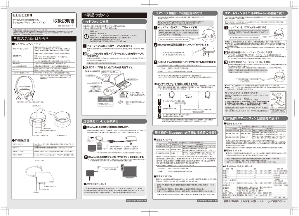 取扱説明書 Pdf形式 Manualzz