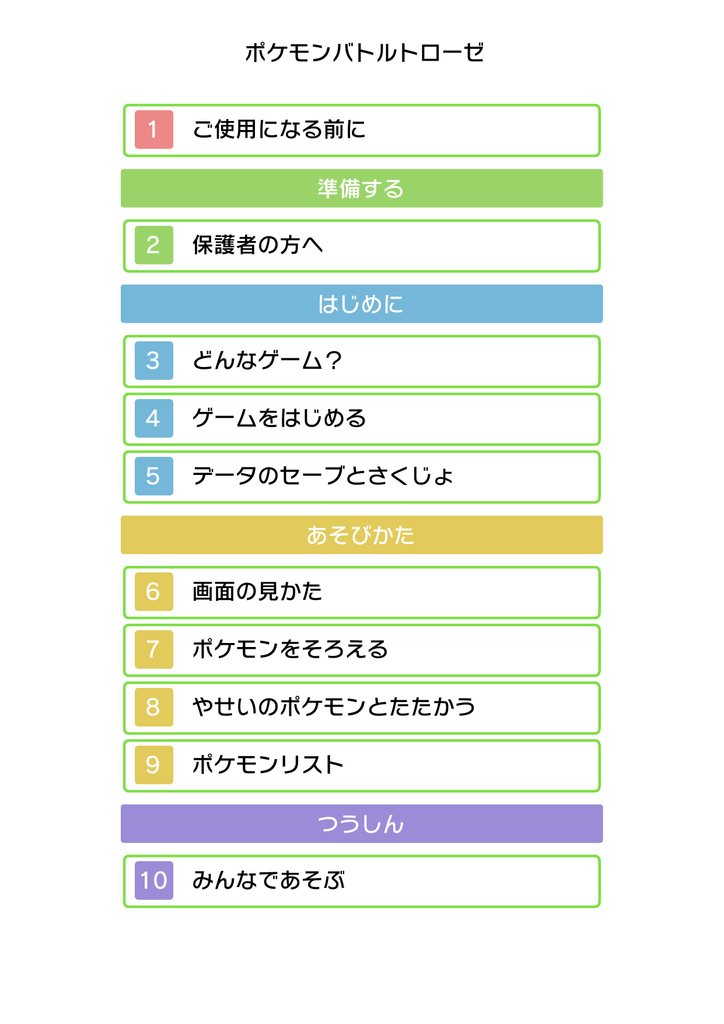 ポケモンバトルトローゼ 1 ご使用になる前に 準備する 2 保護者 Manualzz