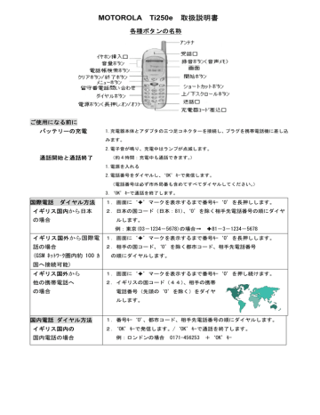 Motorola Ti250e 取扱説明書 Manualzz