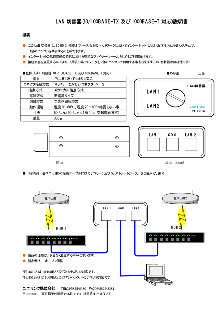 PL4512S取扱説明書 | Manualzz