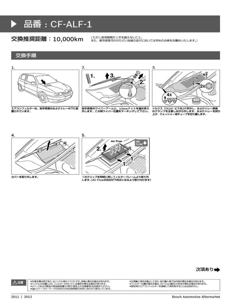 Cf Alf 1 Manualzz