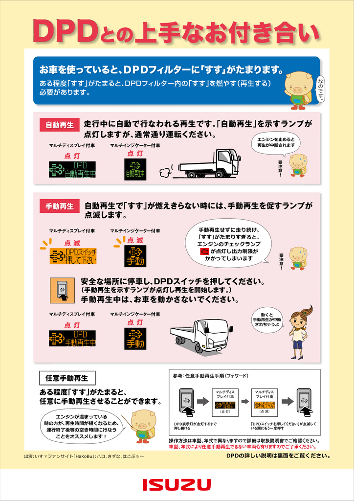 お車を使っていると Dpdフィルターに すす がたまります Manualzz