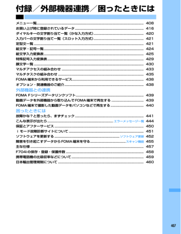 取扱説明書 F704i Manualzz