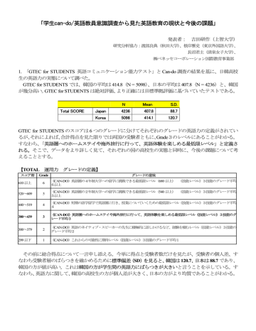 学生can Do 英語教員意識調査から見た英語教育の現状と今後