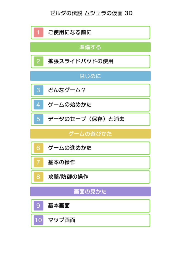 ゼルダの伝説 ムジュラの仮面 3d Manualzz