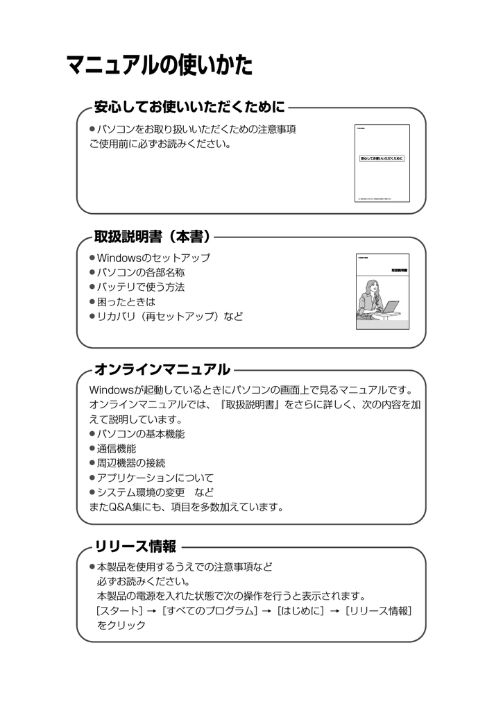 取扱説明書 Manualzz