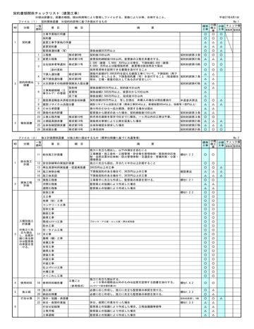 契約書類関係チェックリスト 建築工事 Manualzz