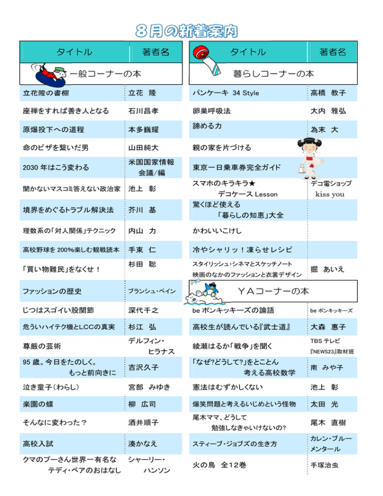 取扱説明書 Manualzz