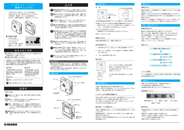 チョコ停ウォッチャー取扱説明書 Manualzz